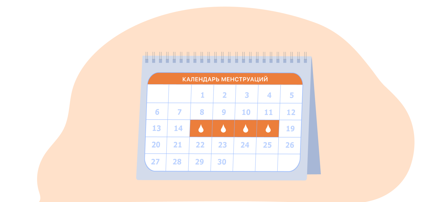 Менструация при рассеянном склерозе