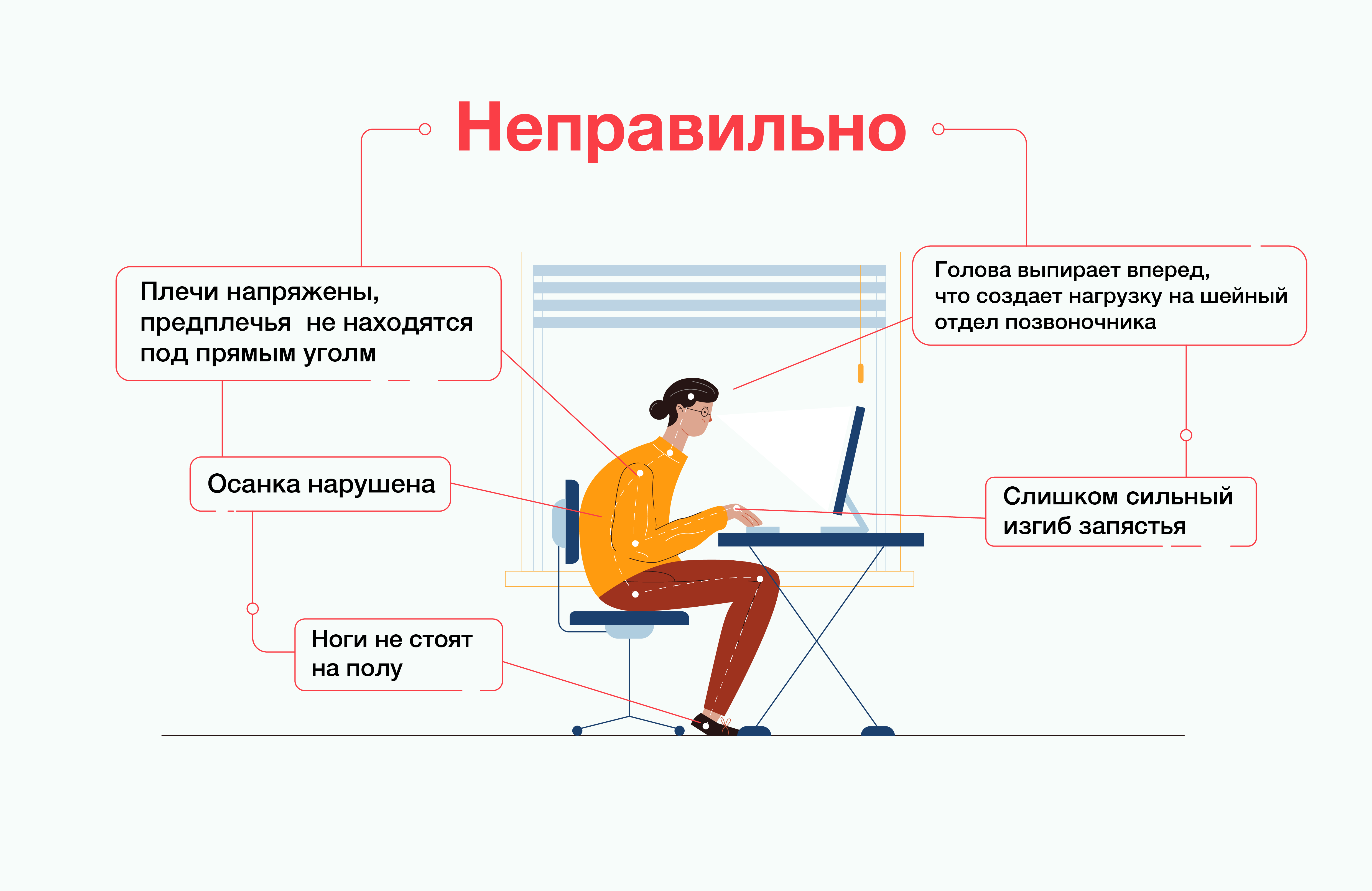 Как работать в офисе, если у вас ревматоидный артрит