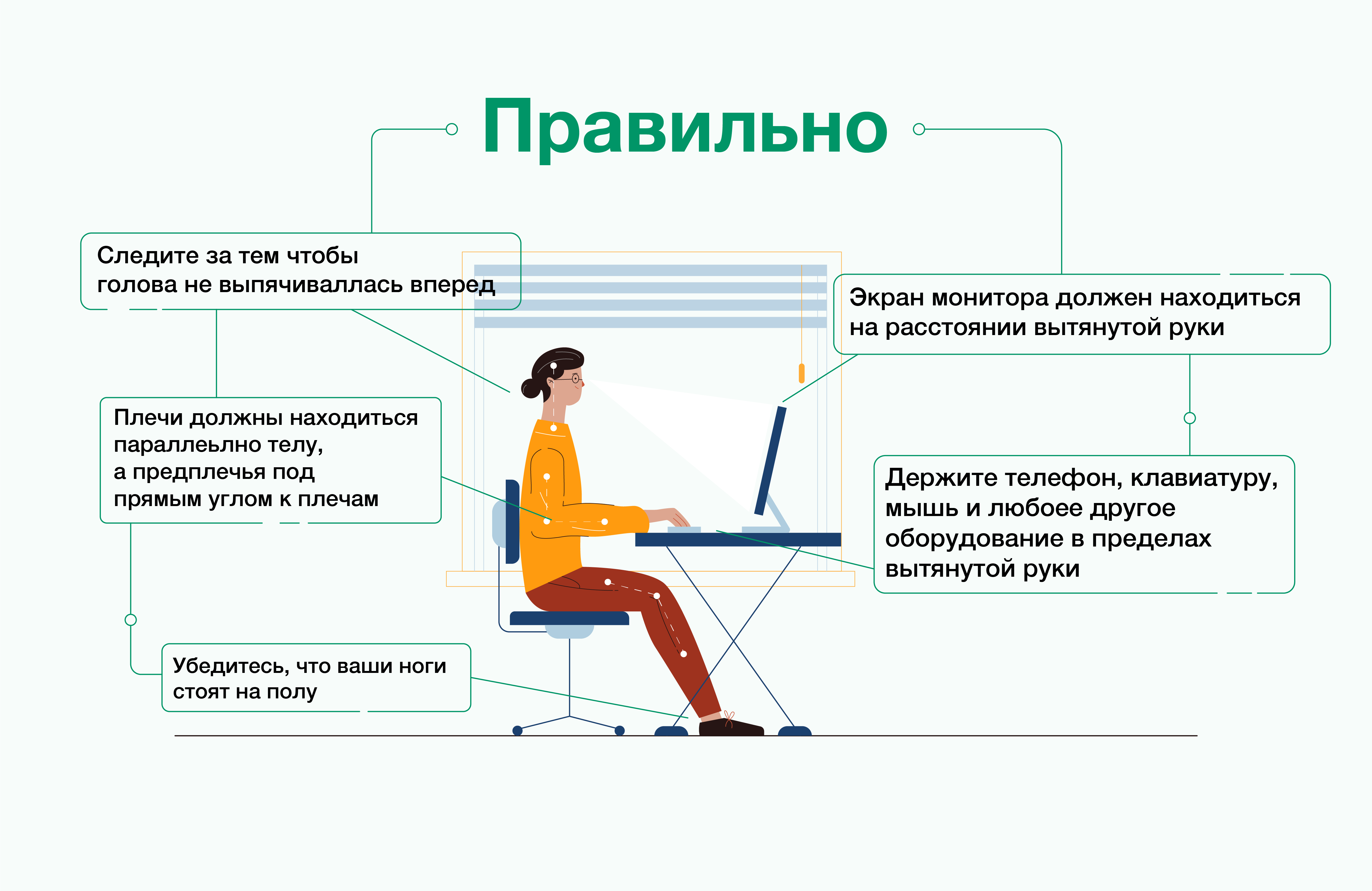 Как работать в офисе, если у вас ревматоидный артрит